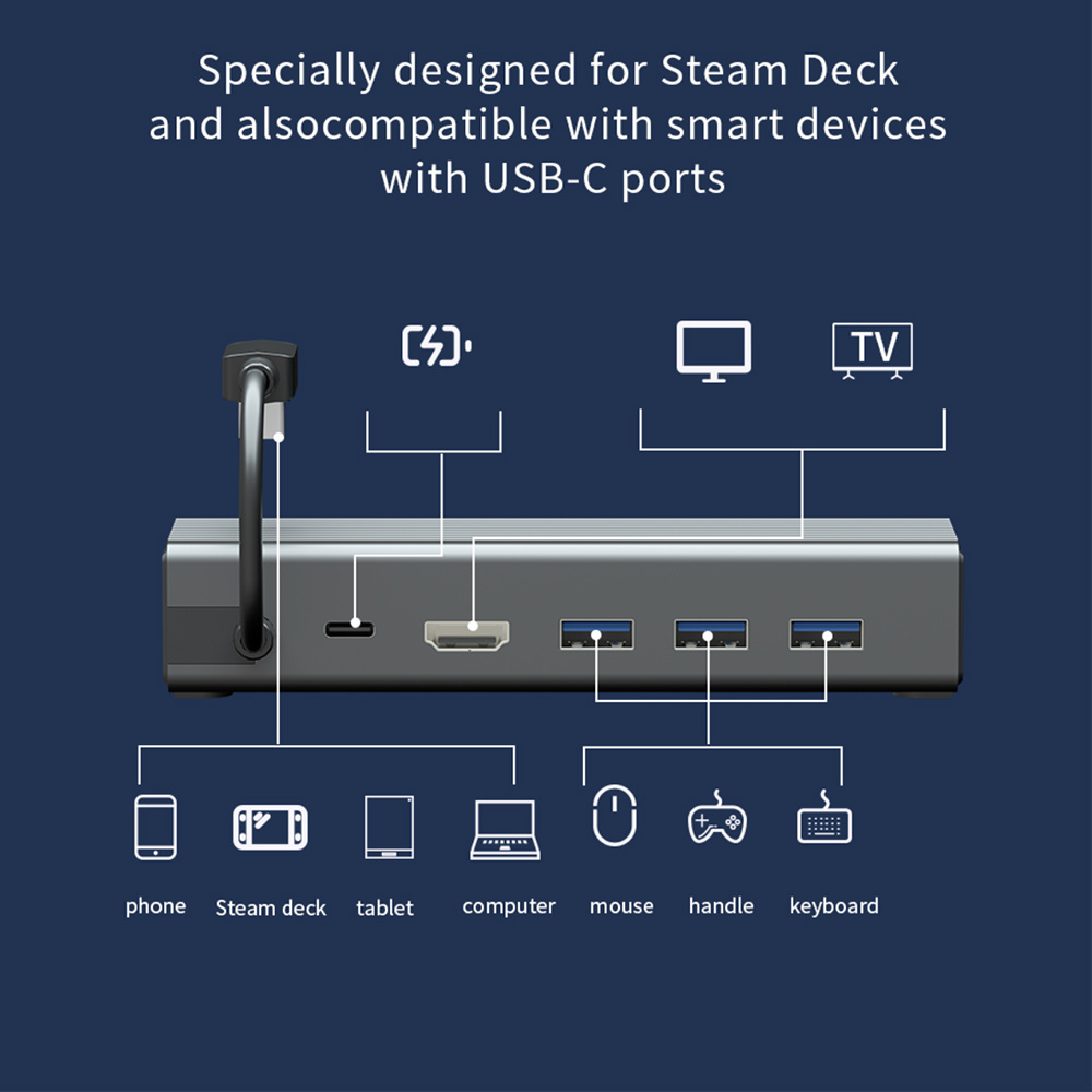 New Arrival 6 in 1 Docking Station 100W PD Fast Charging 1000Mbps RJ45 4K 60Hz Consola Dock Steam Deck