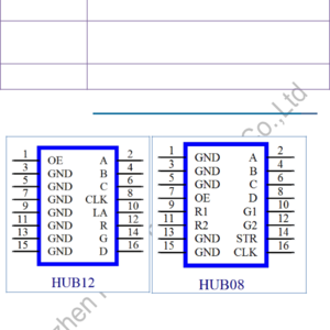 HD-U60 PLUS 4096*32 pixels The Cheapest U disk control card LED display screen controller from Huidu for led signage