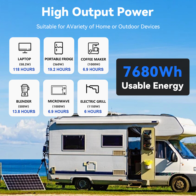 36V 200Ah  LCD Display Lithium Lifepo4 Battery pack for Solar Home RV Boat Energy Storage 12v 24v 100ah 200ah 300ah