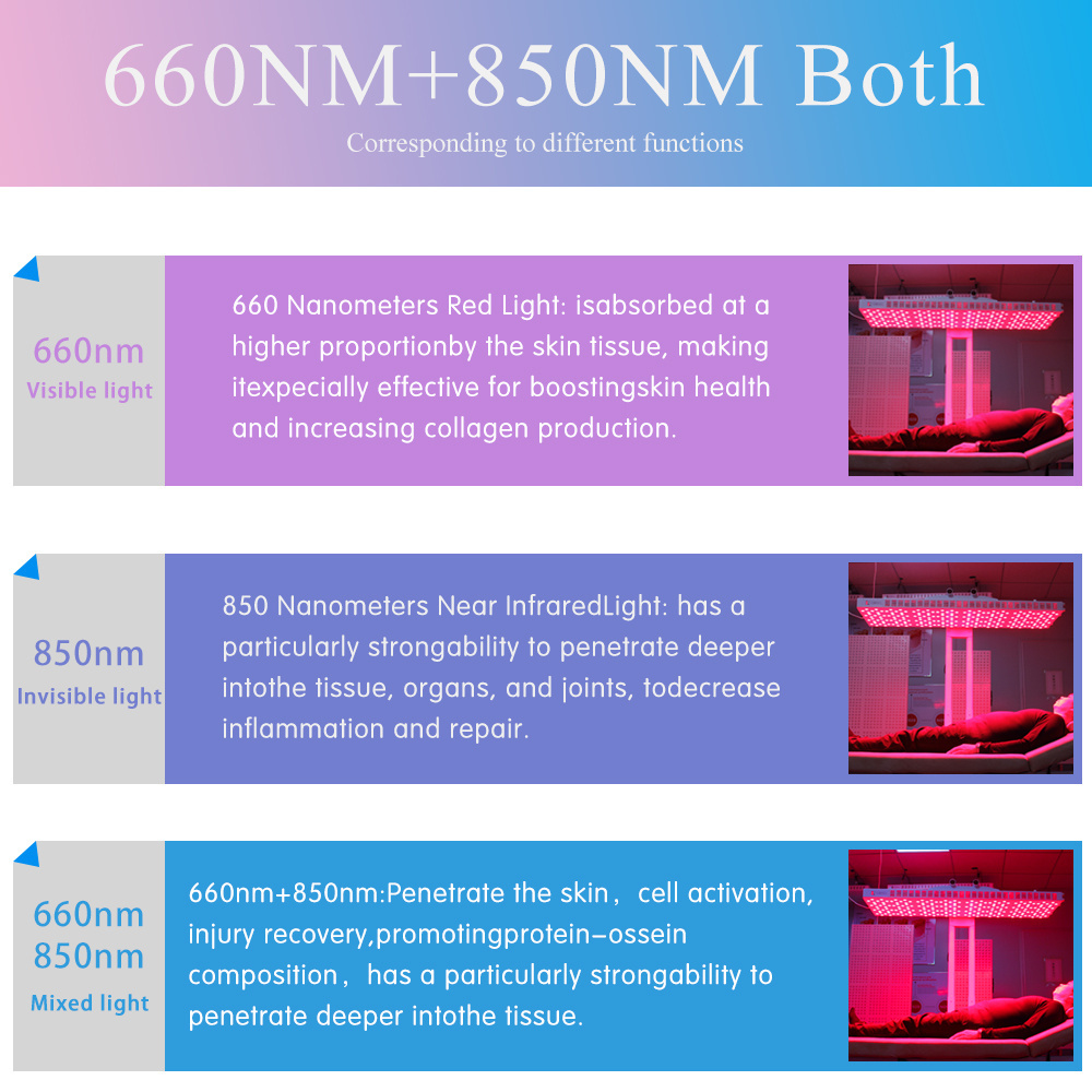 Best selling product 2023 light infrared therapy full body 660nm 850nm infrared red light therapy panels red light bed