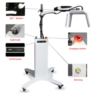 Newest Clinic approved 3 colors LED PDT Red blue facial care PDT Led Light Therapy machine, skin rejuvenation red light therapy