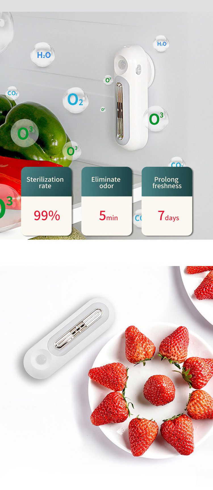 Portable Mini Refrigerator Deodorizer USB Rechargeable Air Purifier Keeping Fresh Fridge Purifier For Kitchen Bathroom Wardrobe