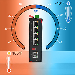 Din Rail 5x 10/100Base-TX Unmanaged Fast Ethernet PoE Industrial Switch