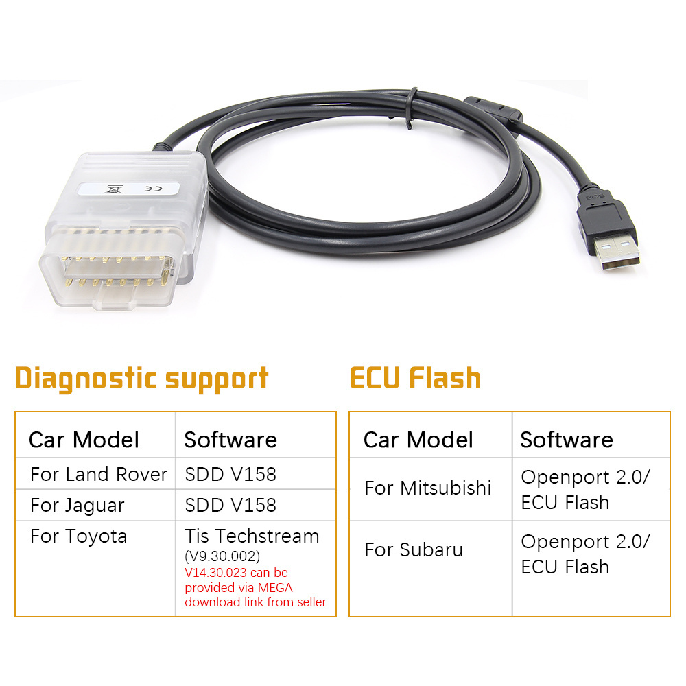 Newest Openport 2.0 J2534 ECU Flash Chip Tuning Interface Open Port 2.0 Ecuflash With Full Software