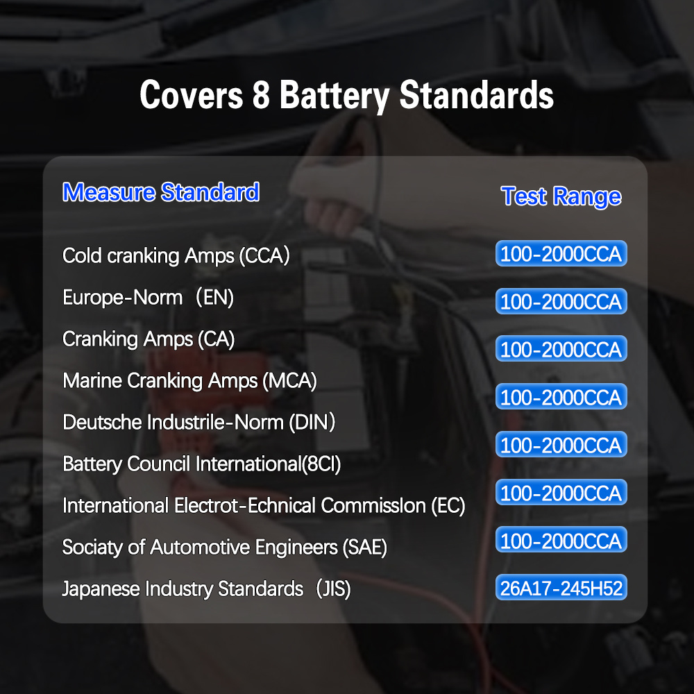 KONNWEI KW210 Automatic Smart 12V Car Battery Tester Auto Battery Analyzer 100 to 2000CCA Support Free Update