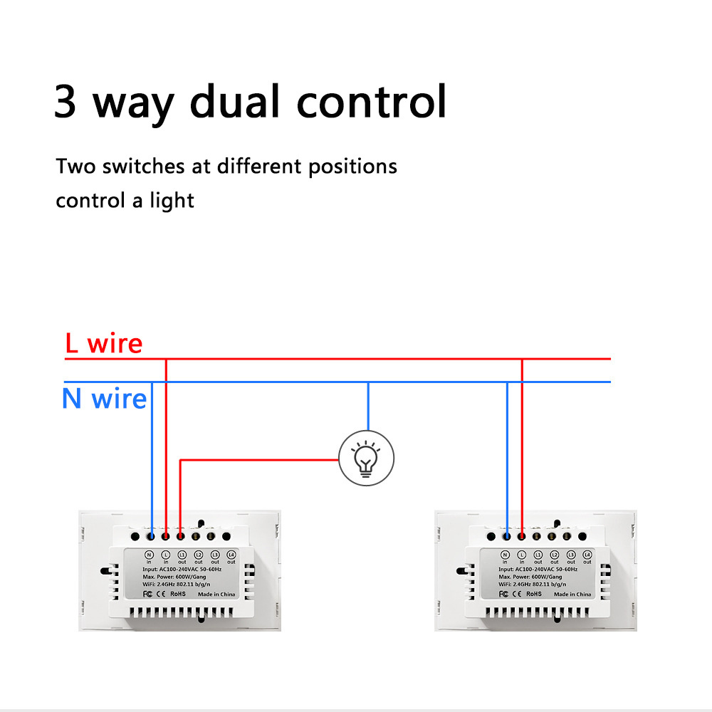 Hot sale luxury  tuya  1 2 3 4 gang smart light switch  WiFi 2 way zigbee wall switches interruptor inteligente wifi