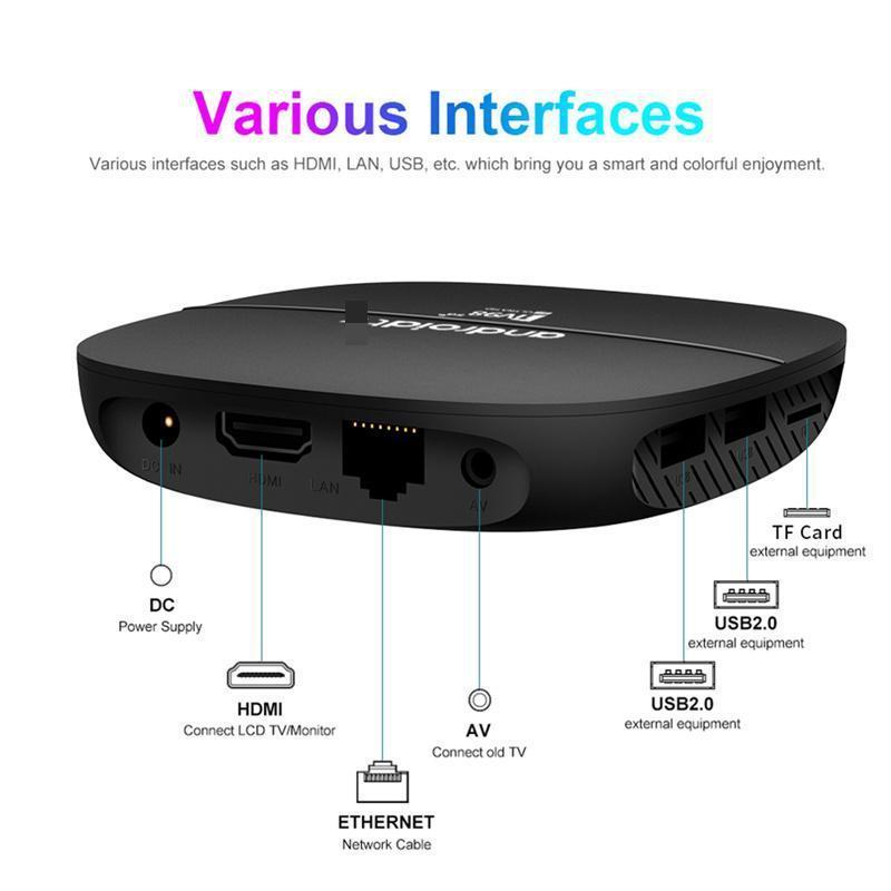 TV98 ATV Smart TV Box Android 13.0 Allwinner H313 Quad Core 2.4G /5G Dual Wifi BT 4K HD Media Player 1G 8G Set Top Box