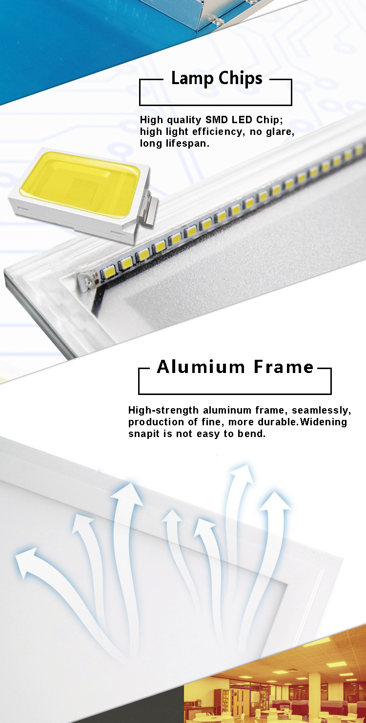 2x4 led flat panel light for drop ceiling