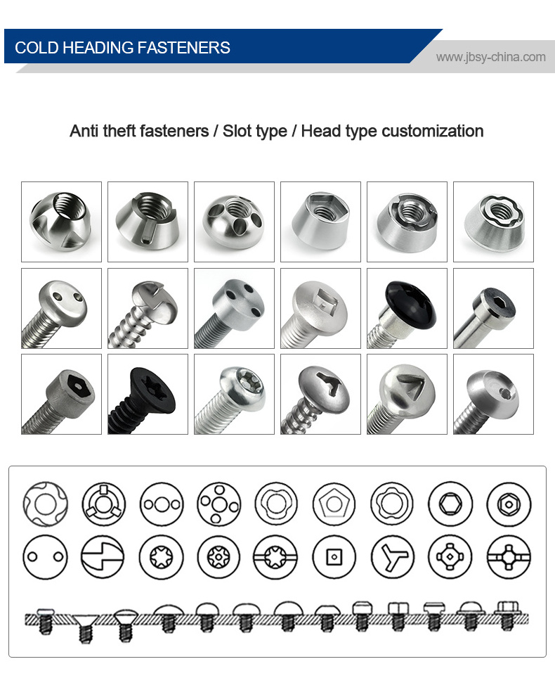 Custom screws Stainless Steel Safety Bolt Nut With tool size M6 M8 M10 M12 to M24 Anti-theft bolts