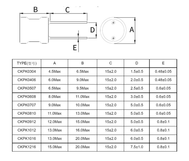 Customized Radial Leaded Inductor 330UH 6*8 Drum Core Coil