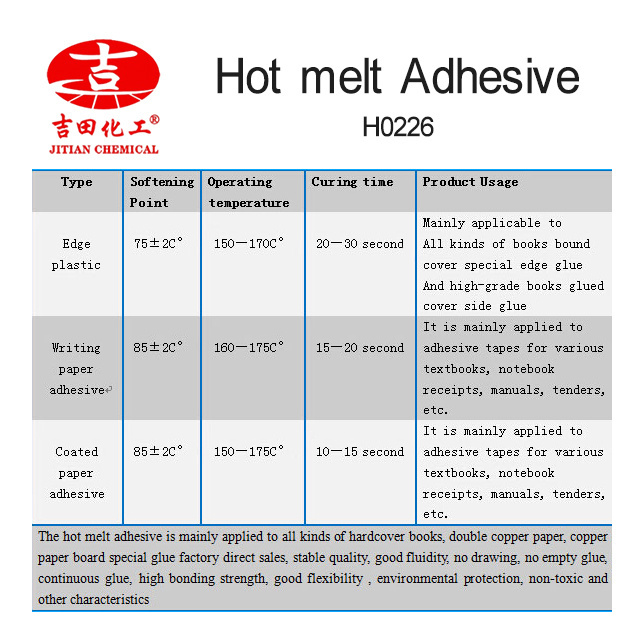 Hot  Melt  Adhesive Plastic Adhesive Book Binding Cover Special Side Glue and High-level Books Periodicals Adhesive Cover