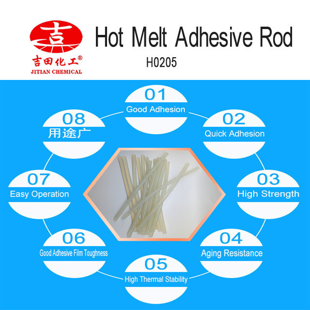 Transparent hot melt glue stick clear tiger pur