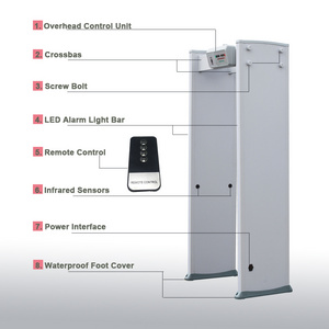 Safeagle SE2406 Security Body Scanning Machine 24 Zone Door Frame Walk Through Metal Detector Gate with High Sensitive