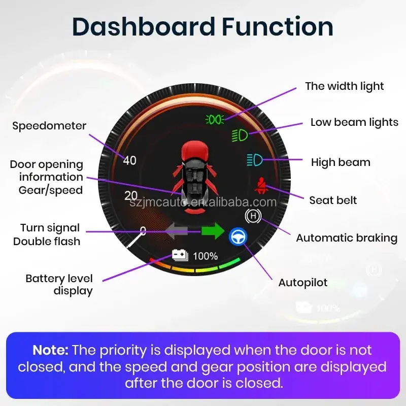 JMC Model Car Instrument Cluster Retrofit LCD Head-up Display Speed Meter for Tesla Multimedia Digital Dashboard Model 3 Model Y