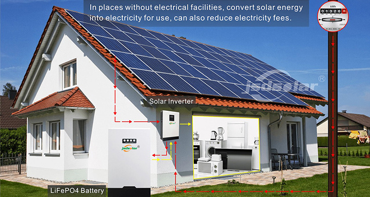 Wholesale Best Residential Solar Power System 5KW 10KW 15KW 20KW 25KW 30KW Solar Power System Home Station