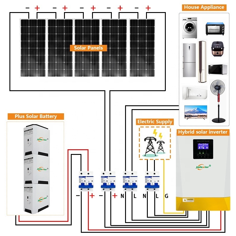 Jinsdon complete solar set 25kw off grid solar kit 220v 25000w solar energy storage system for home use industrial commercial