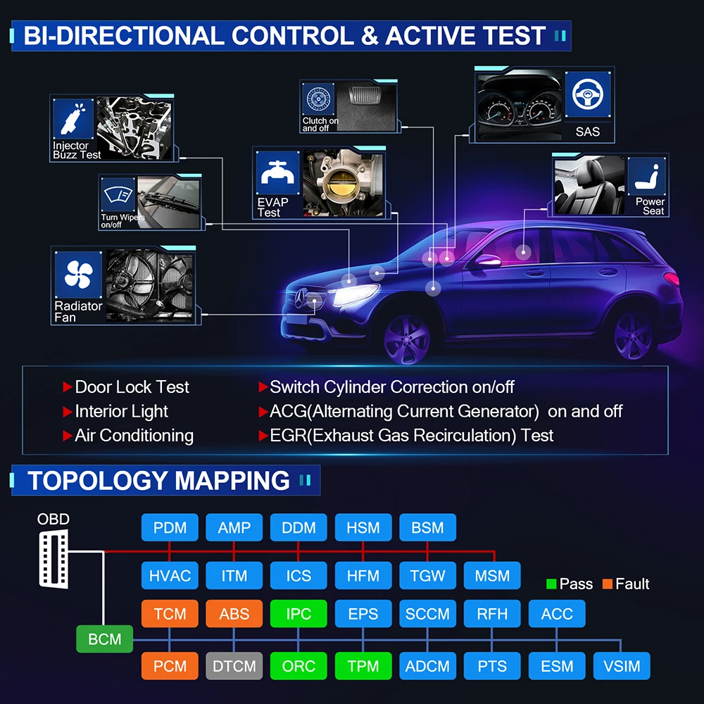 New- for LAUNCH X431 PAD V ELITE Car Diagnostic Tools Online Programming CAN FD\DOIP\J2534 Auto OBD OBD2 Scanner Free Shipping