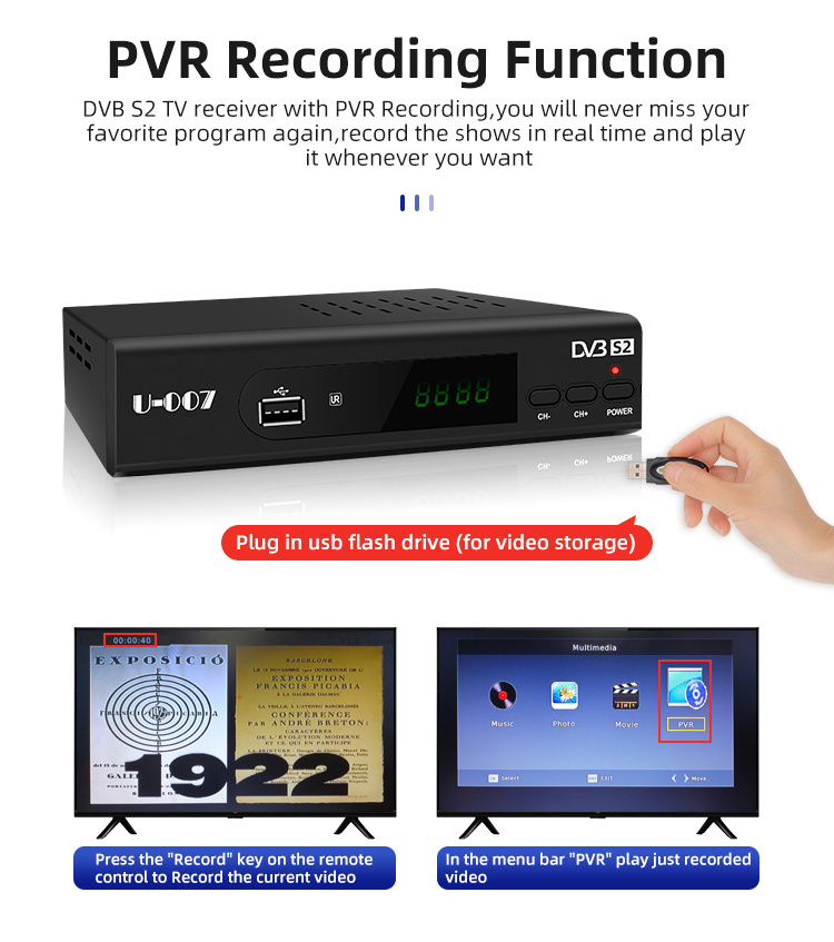 2020 HD Digital Satellite Receiver 1080P DVB S2 TV Receiver WiFi H.264 DVB S2 TV Receiver Satellite Dish Antenna DVB S2 Decoder