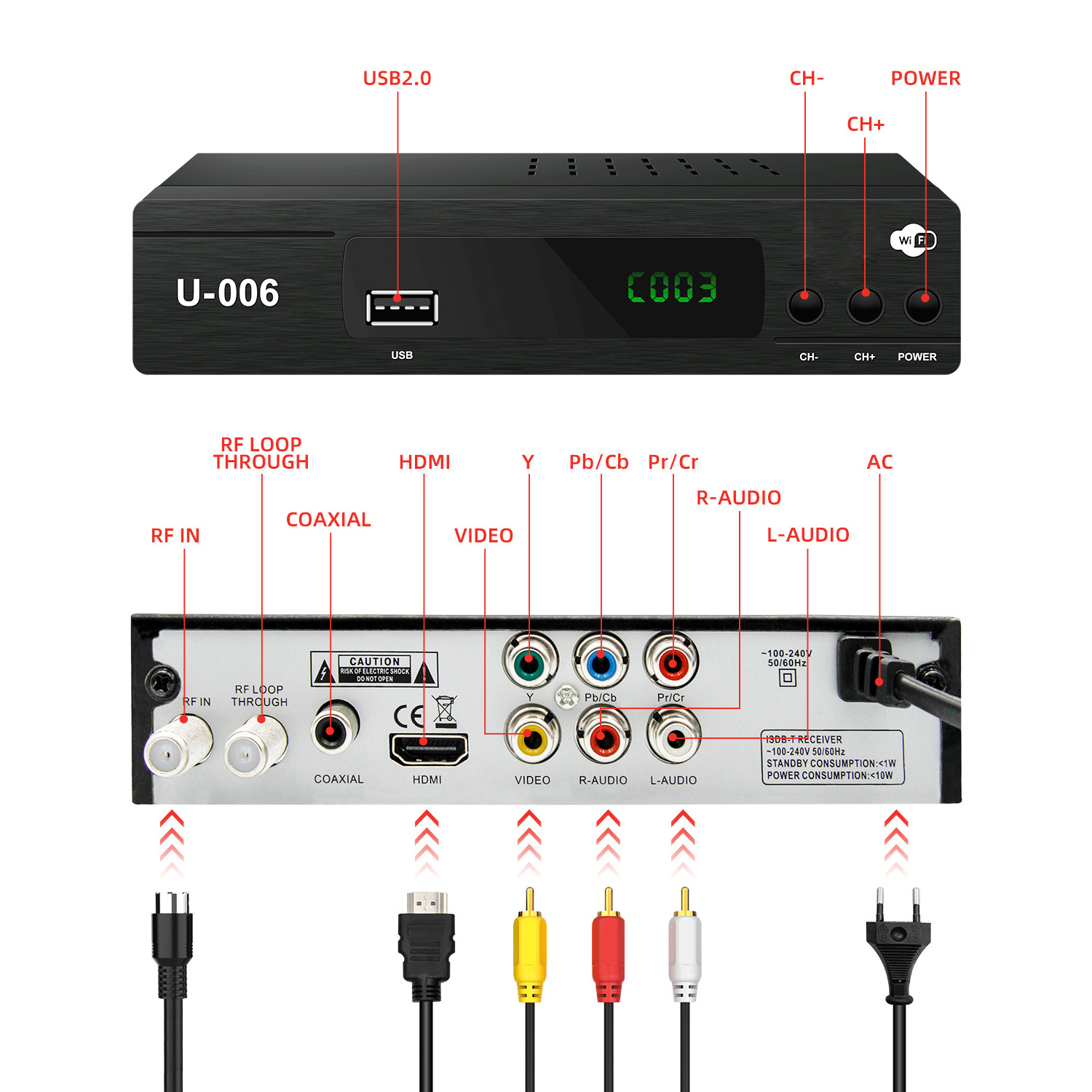 HD mpeg4 ISDB-T receiver with PVR USB HD double tuner TV tuner receiver ISDBT Decoder Set Top Box