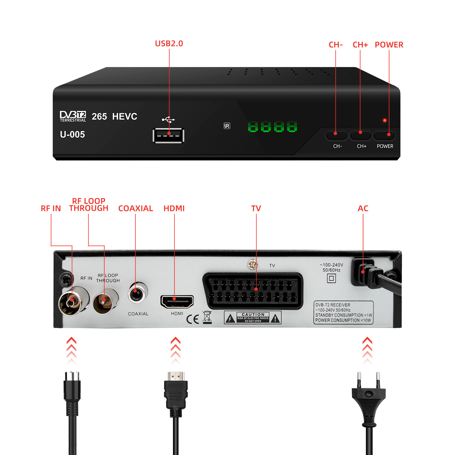 Hot Selling set top box factory Hot Popular wifi  HDTV dvb-t2 decoder dvb-t2 stb t2 tuner for Poland Italy