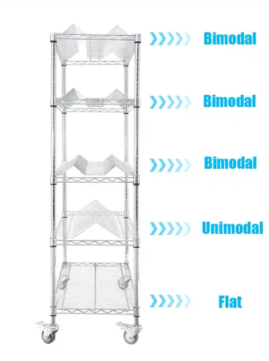 Hot Selling SMT Reel Use Shelf ESD Chrome 5 tiers Light Duty Wire Racking Manufacturer stainless steel wire shelving