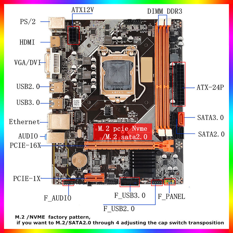 Motherboard combo B75 motherboards cpu ram kit lga 1155 With Core i3 2120 DDR3 Memory for pc gaming mini itx motherboards set