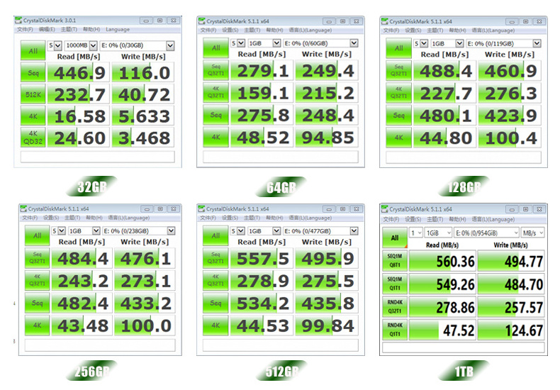 Wholesale cheap ssd hard drive sata3.0 70mm 2.5inch 64gb ssd for desktop