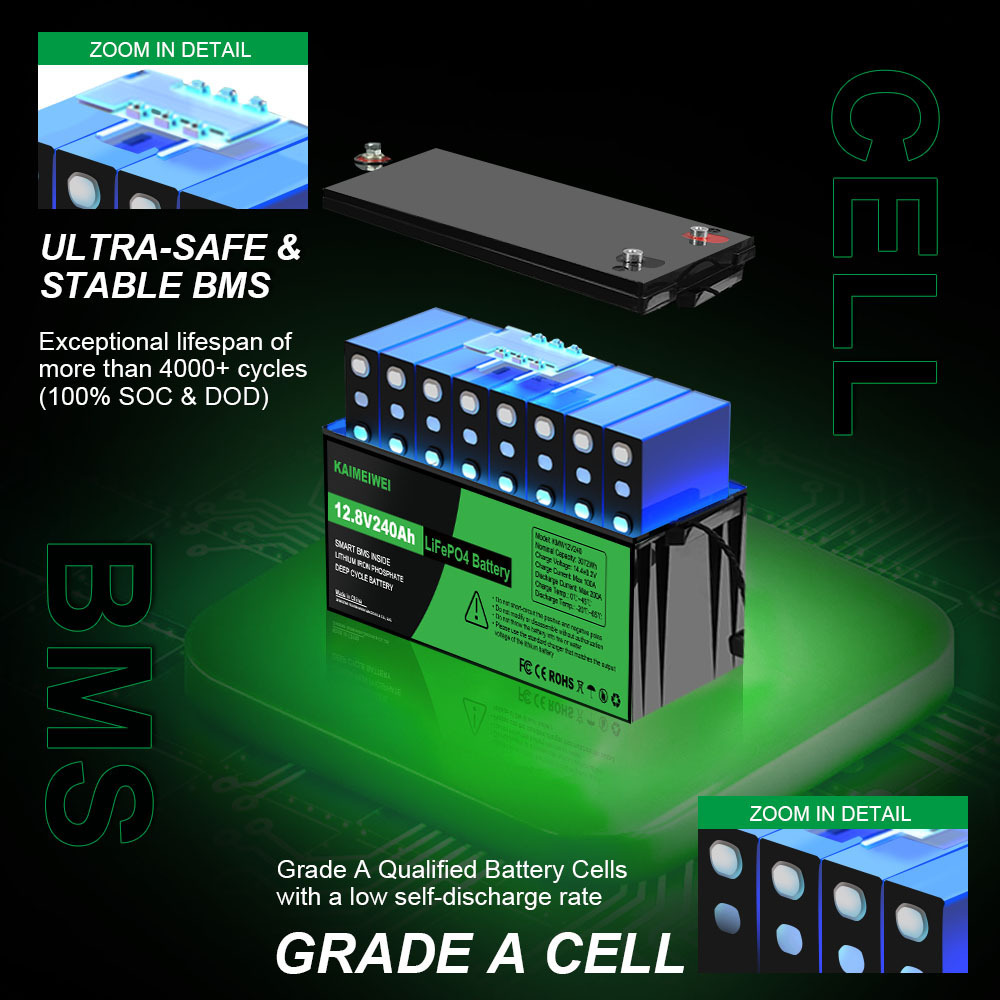 Deep Cycle lifepo4 battery 100Ah 150Ah 200ah 240Ah 300ah 12v 12.8V 24v lithium iron phosphate rechargeable  lithium battery pack