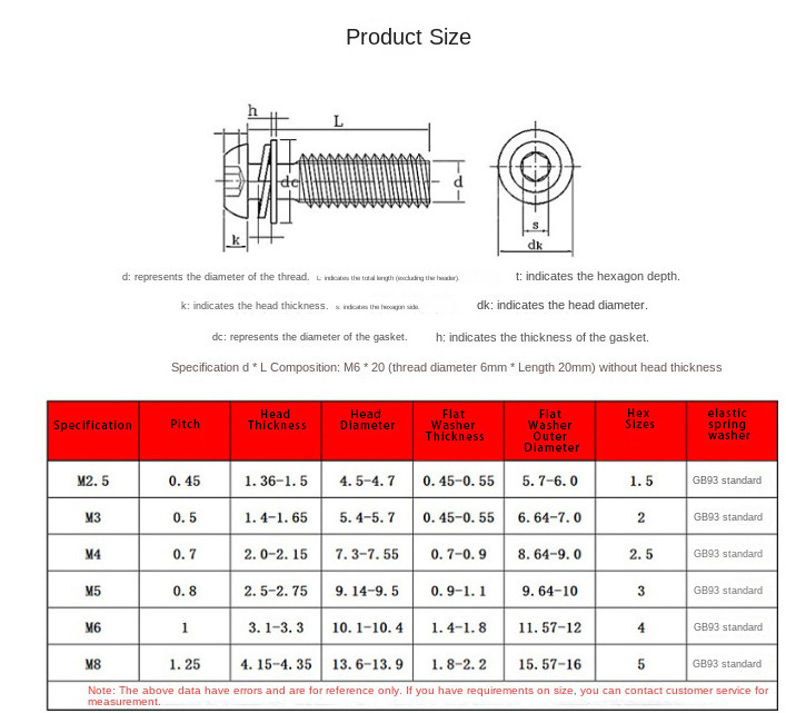 Customized Stainless Steel M4M5M6 Pan Head Hex Groove Sems Screws Hex Bolts Washer Combination