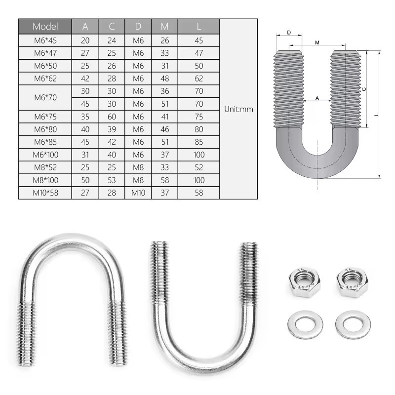 High quality hot dip Galvanized steel U Bolt With Nuts U Bolt Pipe Clamp