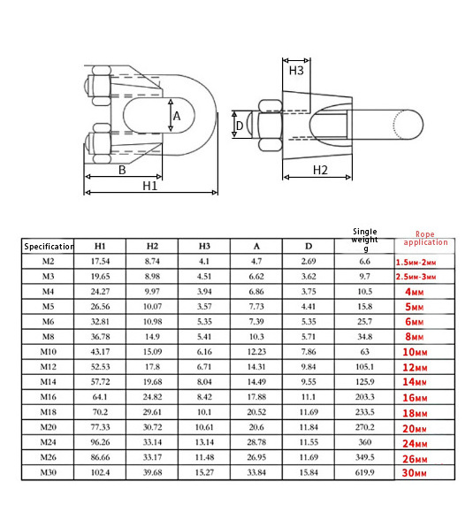 Factory Supply M10 M6 stainless Steel Rigging Wire Rope Clips