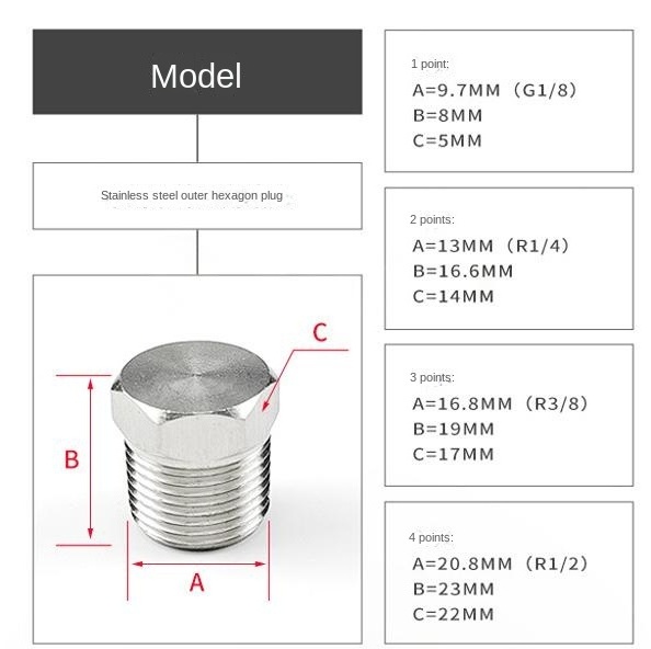 High Quality DIN908 Stainless Steel Pipe Fitting Flange Hollow Hex Plug Thread Pipe Plug