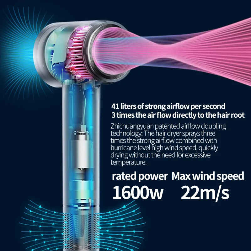 High Speed Hair Dryer Fast Drying Low Noise Negative Ionic 110000 RPM Motor Professional Hair Care Magnetic Nozzle Dryer