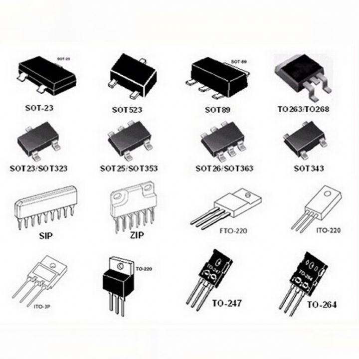 STM32F103C8T6 New and Original STM32F Micro controller 32F103C integrated circuits IC Chip  F103C8T6 Electronic components