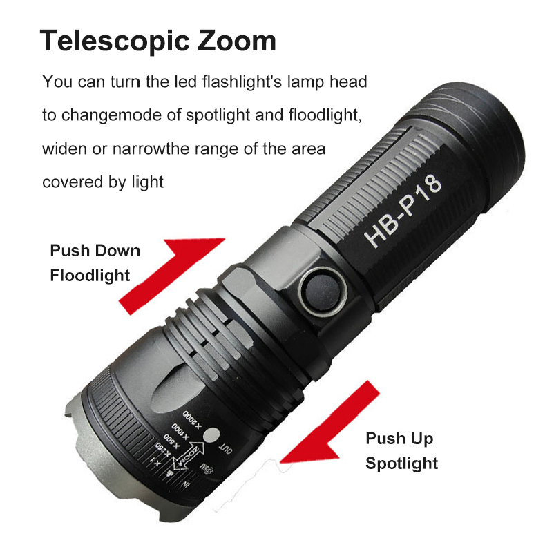 Outdoor Hiking Emergency Flashlight 30000 Lumen Flashlight Usb Charging Zoom Waterproof 5-mode Led Flashlight