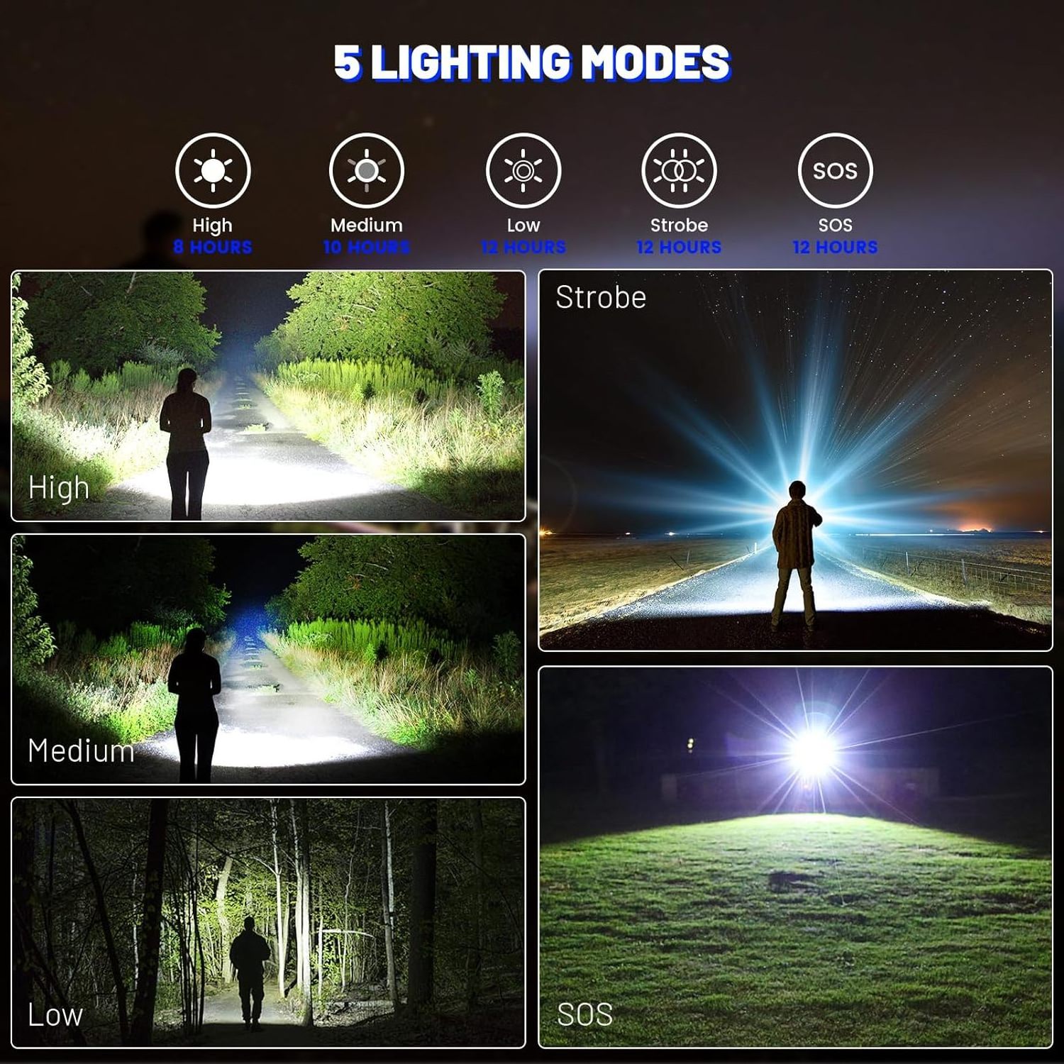 High lumen rechargeable flashlight Led 5 modes with USB cable suitable for camping flashlights high lumens rechargeable