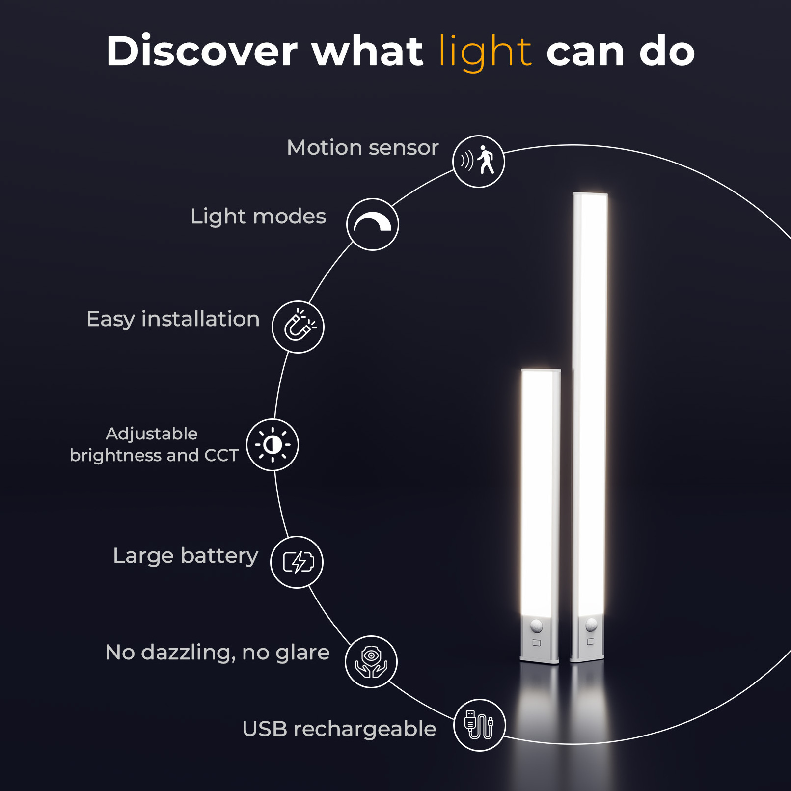 Adjustable Color Temperature And Brightness Control Led Under Cabinet Lighting Closet Light With Sensor Motion Detector