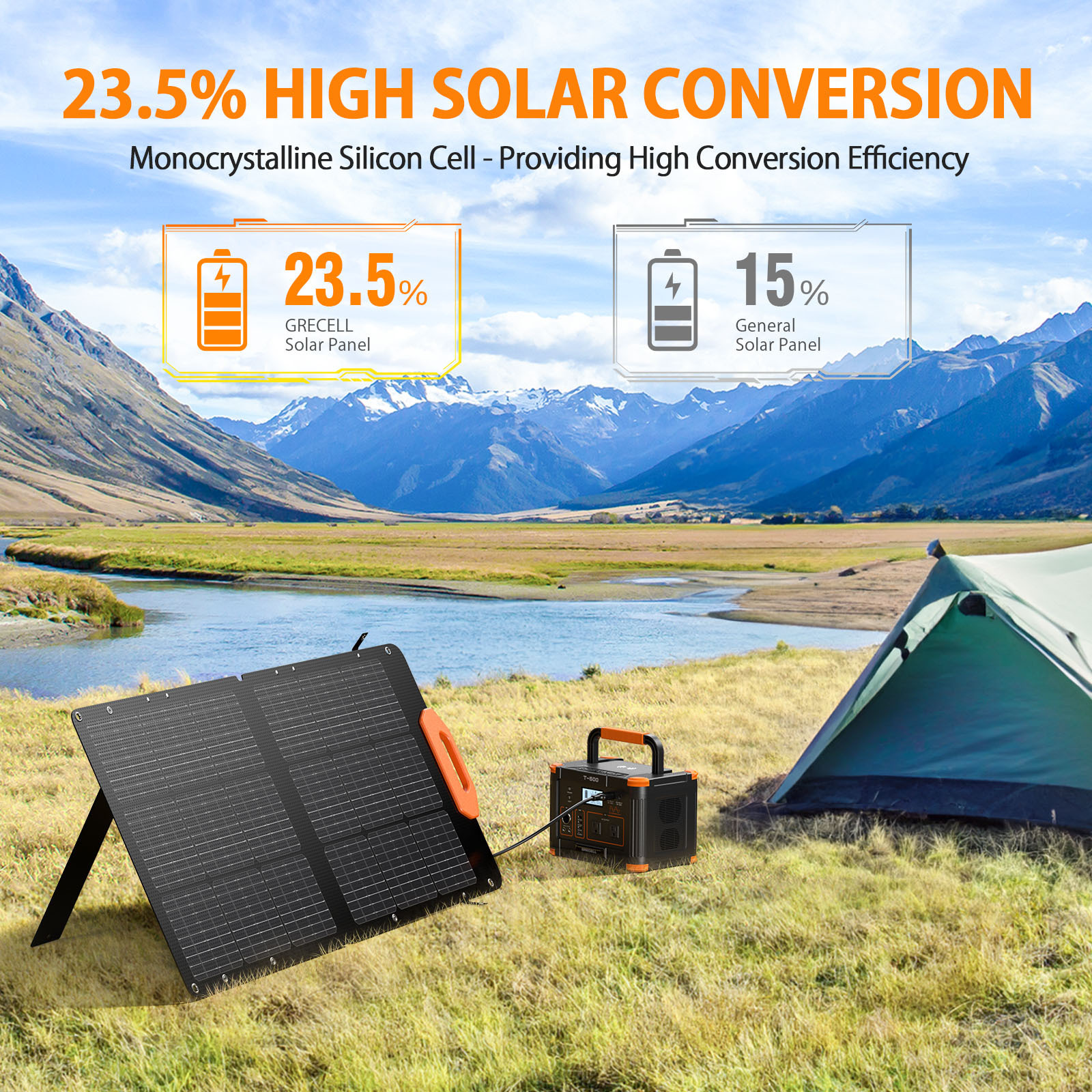 Adjustable Foldable Solar Power Panels 100W Portable Solar Mobile Charger Cell Panel With MC-4 Cable