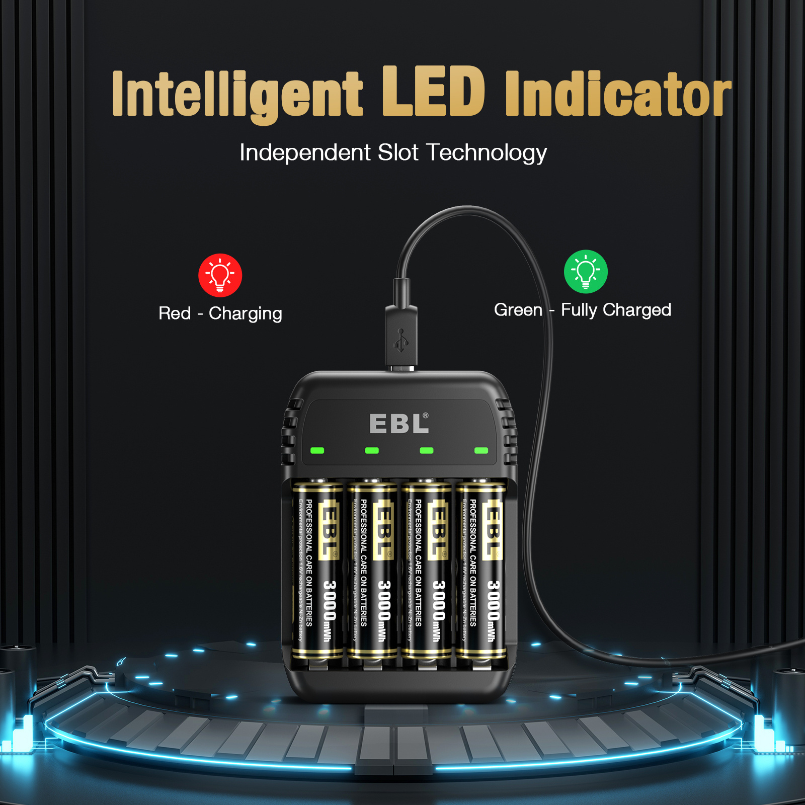 EBL Rechargeable AA Batteries 4 Pack 1.6V Double A Ni-Zn 3000mWh With 4 Bay Ni Zn/Ni MH AAA Battery Charger