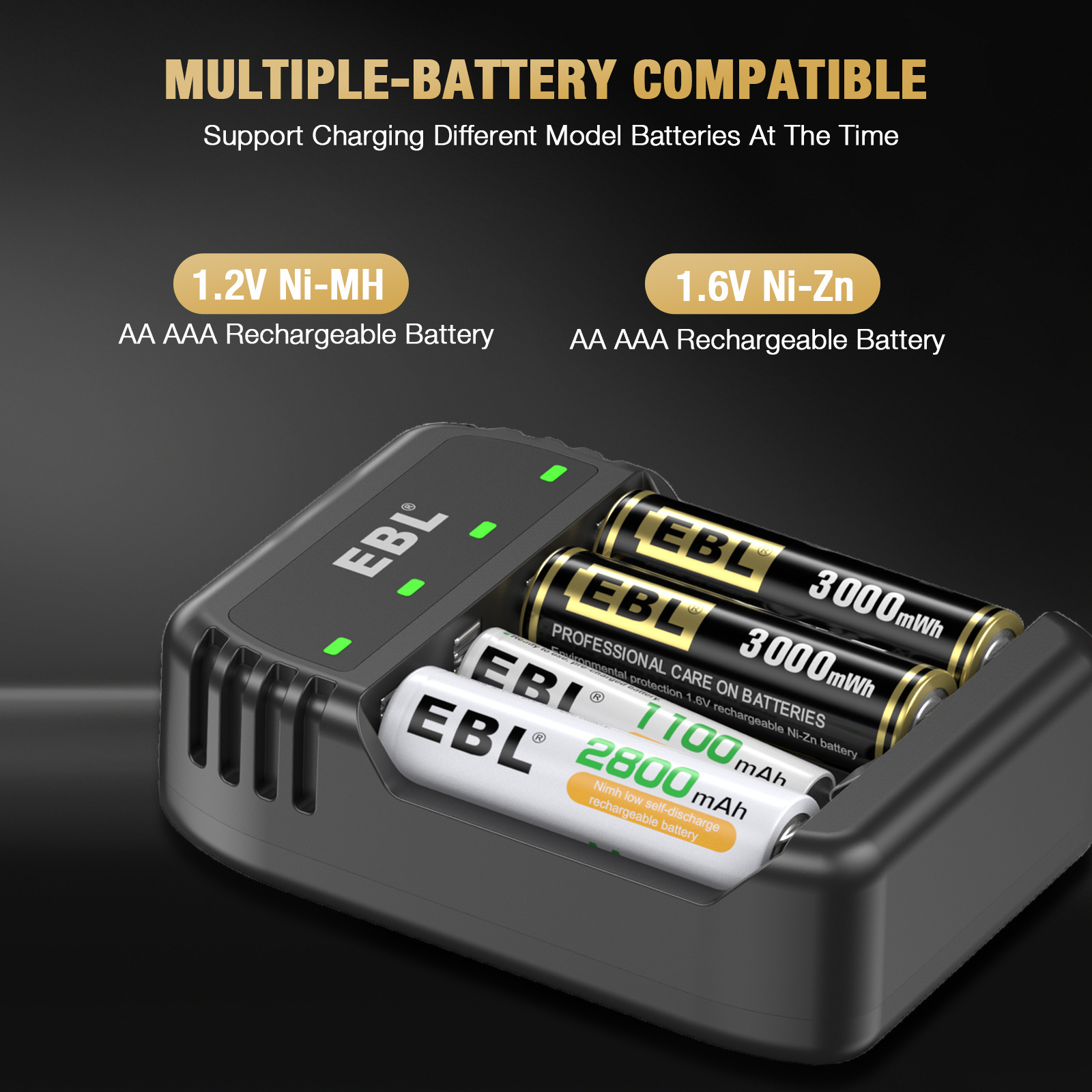 EBL Rechargeable AA Batteries 4 Pack 1.6V Double A Ni-Zn 3000mWh With 4 Bay Ni Zn/Ni MH AAA Battery Charger