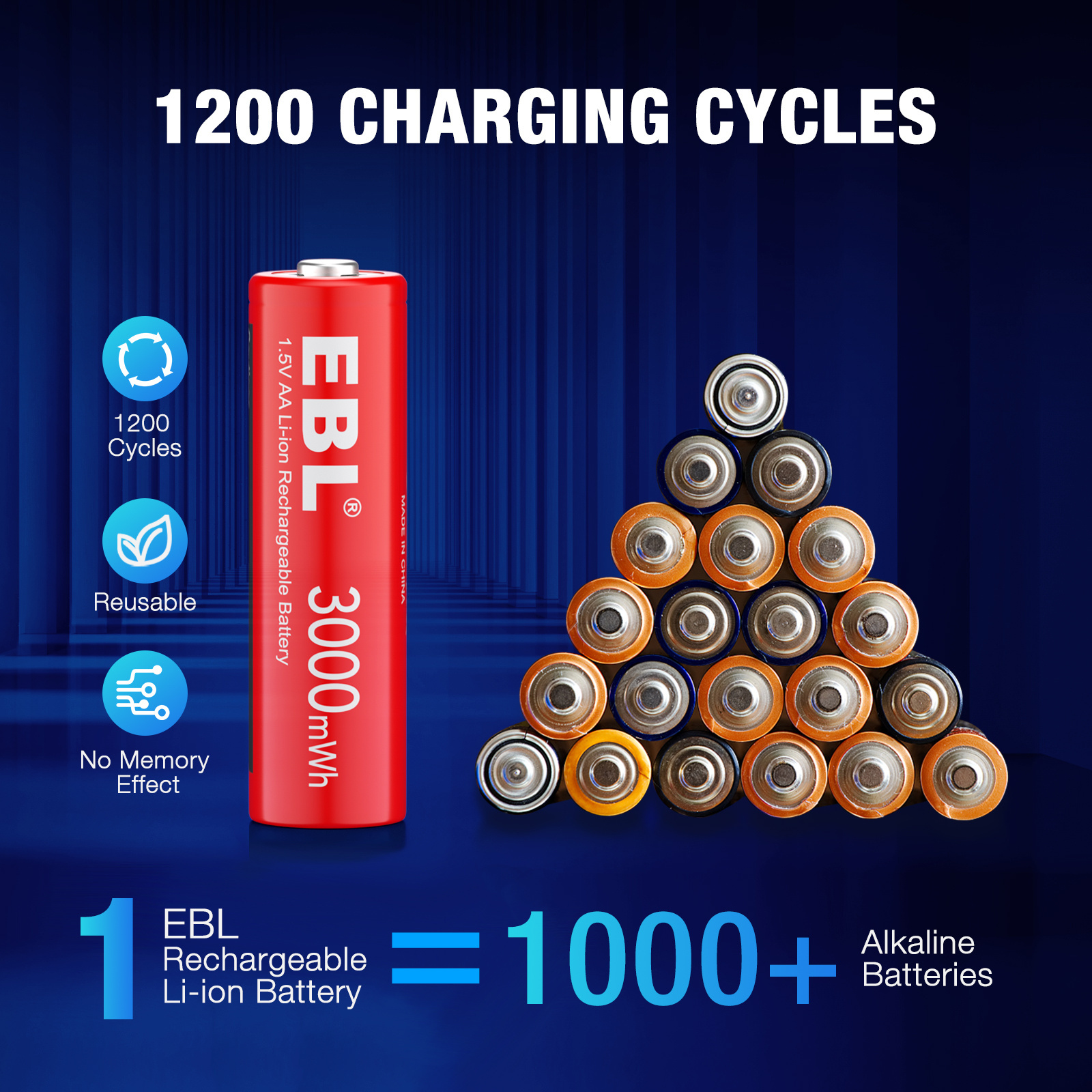 AA Lithium Battery 1.5V 3000mWh Battery AA Rechargeable Battery