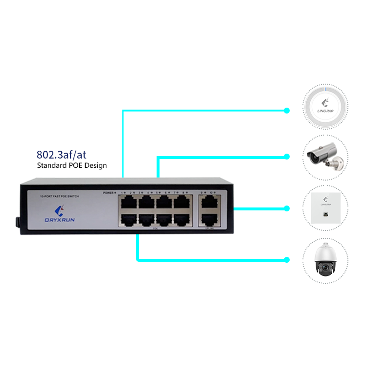 10 port FAST  LP-S10P Networking  Extender Ethernet Switch Ethernet Adapter POE Switch For PC Laptop