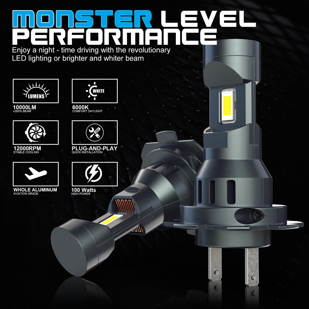 shenzhen 12V 60W 10000LM 6500K Led Lamp H1 H3 H4 H7 H11 H13 9005 9006 9007 IP68 plug and play Car Led Headlight Bulb