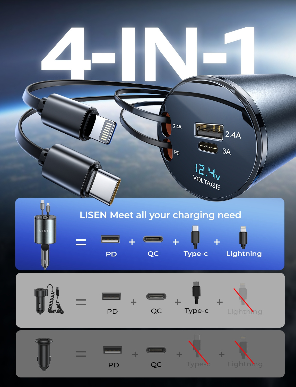 Lisen 2024 New Design 4 in 1 Retractable   Car Charger USB C 69W Fast Charge Car Phone Charger