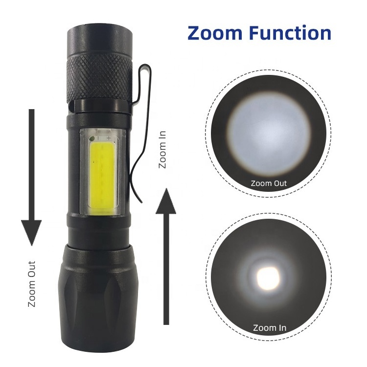 LINLI Flashlight USB Rechargeable Adjustable Focus Zoomable Pocket Torches Super Bright Powerful Waterproof Handheld For Outdoor