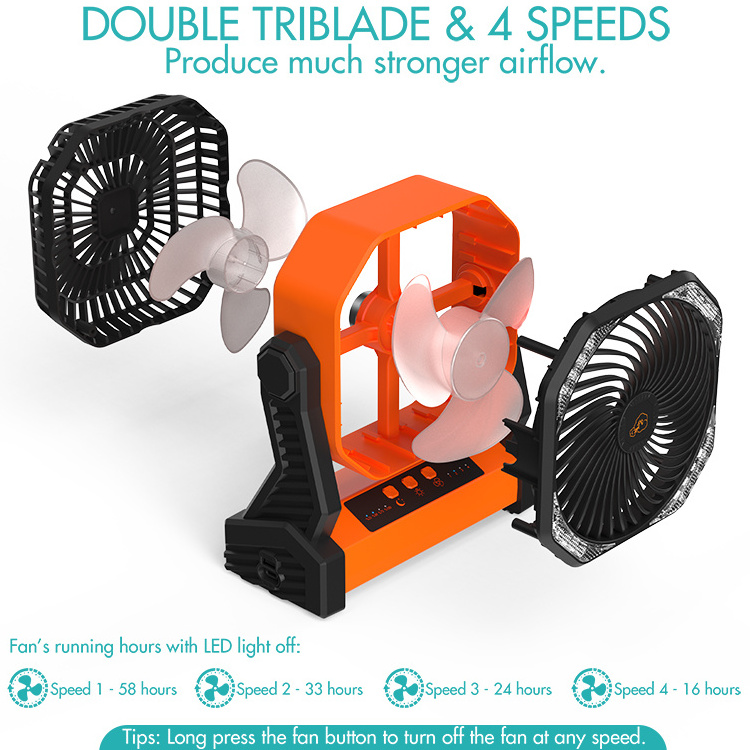 20000mAh Rechargeable Camping Fan with LED Lantern for Camping/Fishing/Power Outage/Jobsite