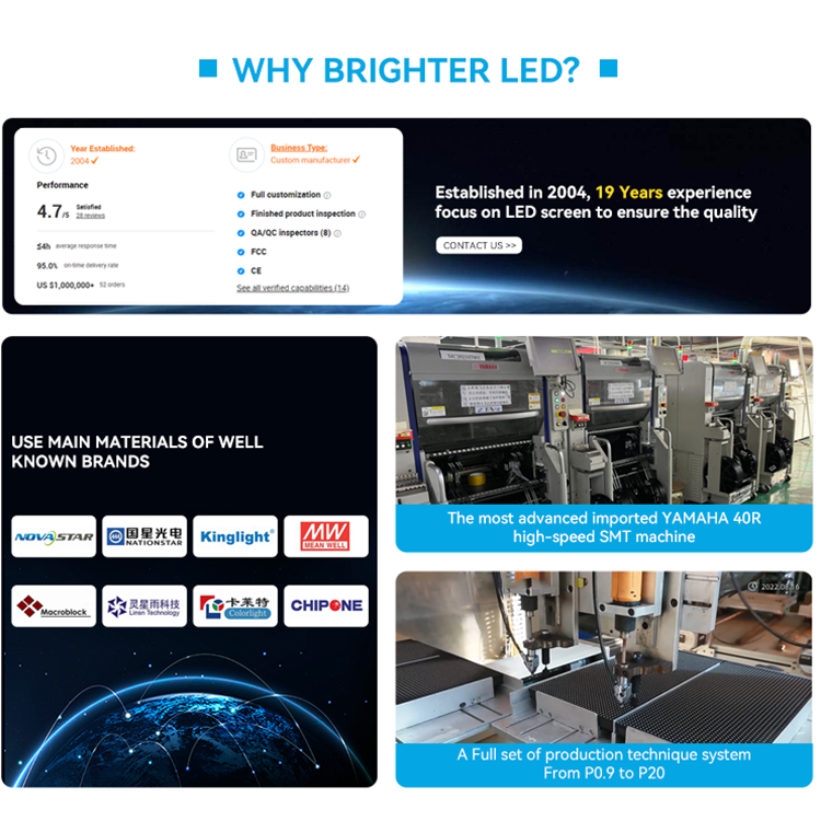 Panel led p3 LED display screen indoor led panel Fixed on the wall