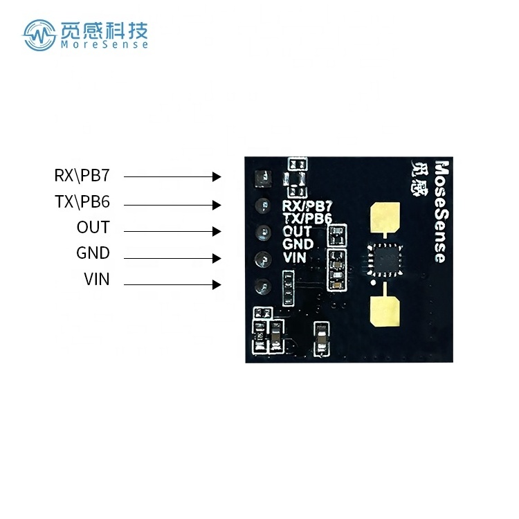 Low Cost 24GHZ FMCW Millimeter Wave Radar Module Human Presence Sensor Occupancy Detector IOT Smart Sensor