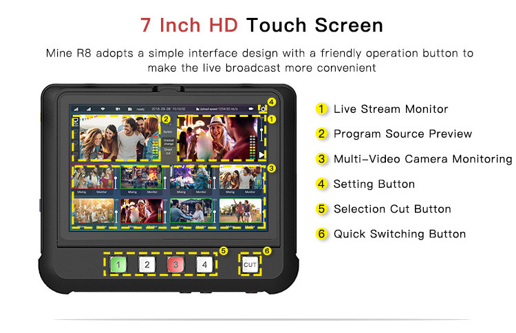 Portable Multiview live streaming multi-camera video mix  Encoder Switcher Recorder Monitor