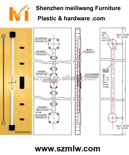 Furniture Hardware Accessories of wardrobe Door Straightener System